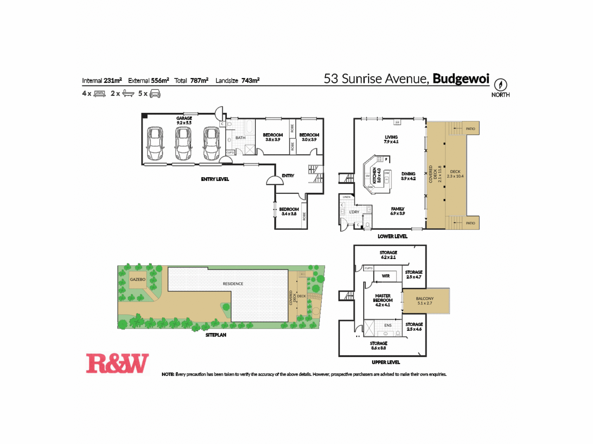 53 Sunrise Avenue Budgewoi 53 Sunrise Avenue Budgewoi