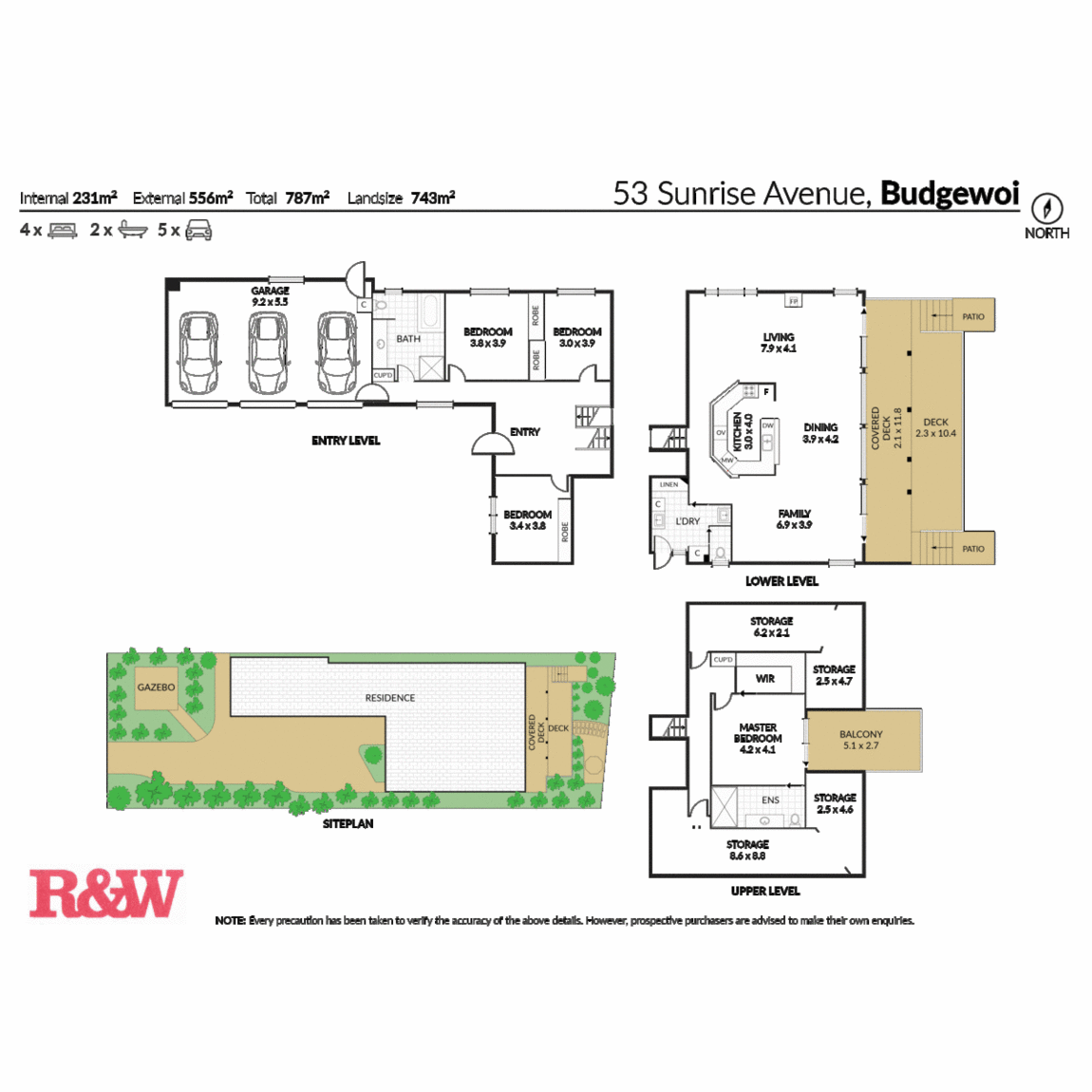 53 Sunrise Avenue Budgewoi 53 Sunrise Avenue Budgewoi
